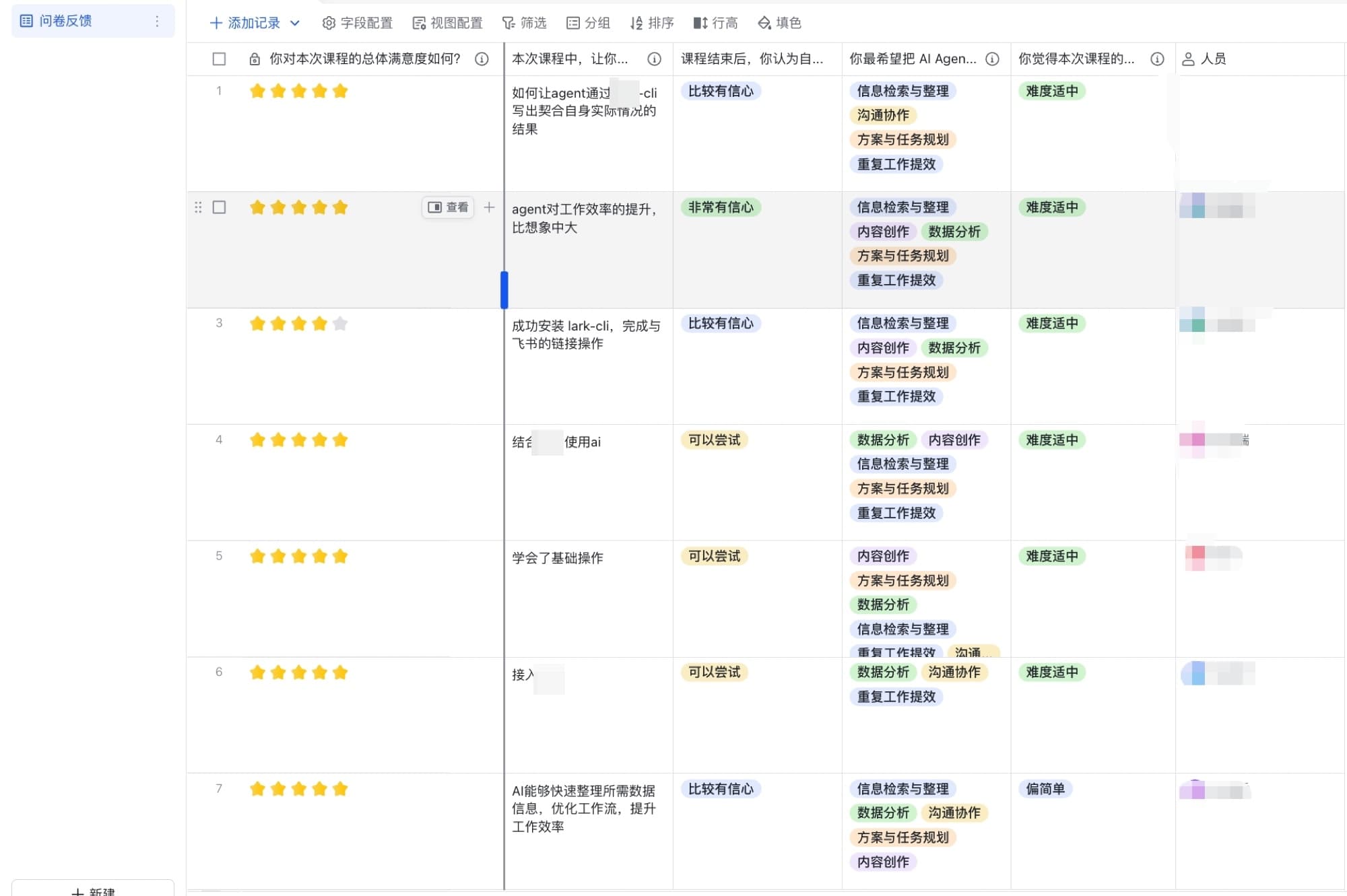 课后问卷，学员对课程收获、应用信心与后续场景的真实反馈。